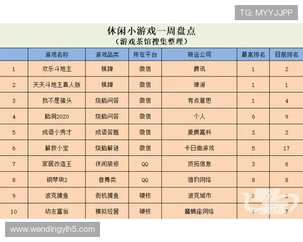 问鼎娱乐网址官方网站游戏特色介绍带你深入了解丰富多彩的游戏内容 问鼎娱乐网址官方网站游戏特色介绍带你深入了解丰富多彩的游戏内容